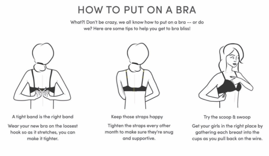 Bra-blems (Problems with bras) Part 10 Bras for Sagging Breasts