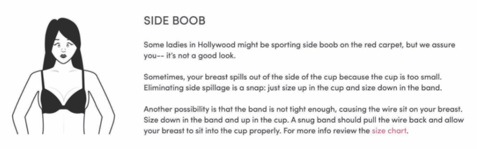 Do you have cup spillage? I Bra-Blem Solved! 